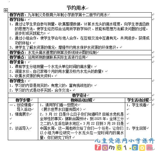 节约用水
