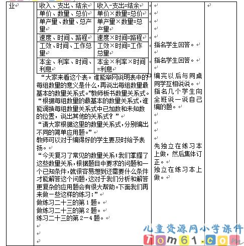 简单应用题