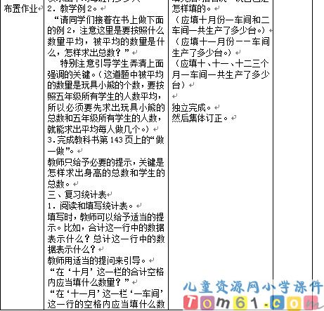 平均数和统计表