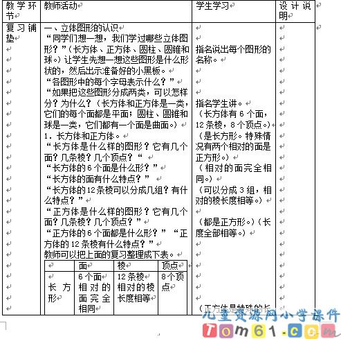 立体图形的复习