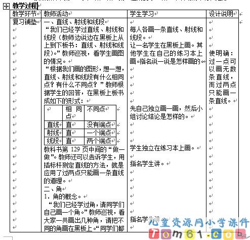 平面图形