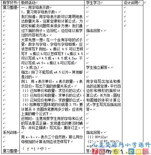 用字母表示数和简易方程