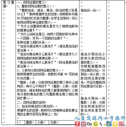 四则运算的意义和法则