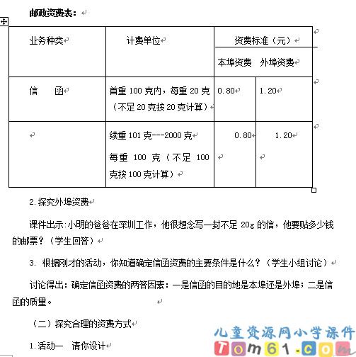 邮票中的数学问题