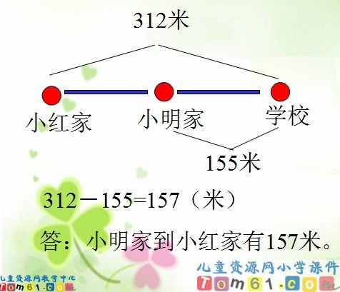中间有0的连续退位减法课件
