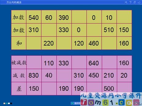 万以内的减法课件2