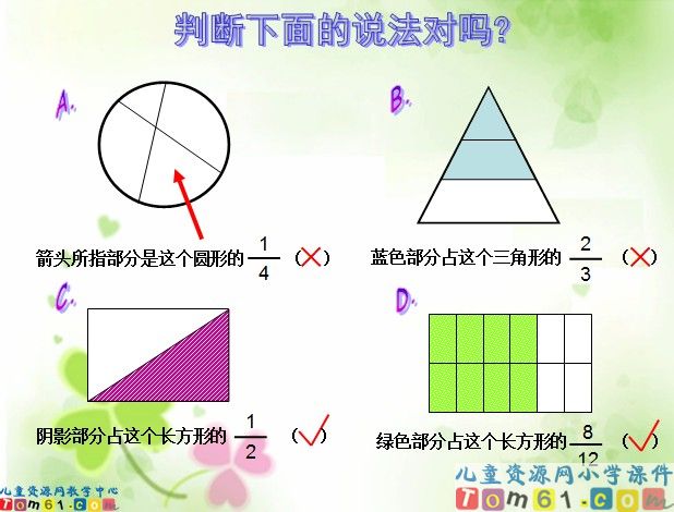 分数的初步认识课件14