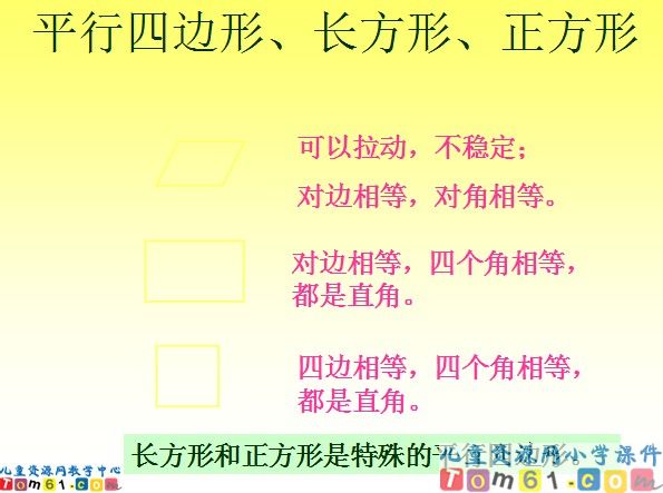 四边形复习课件