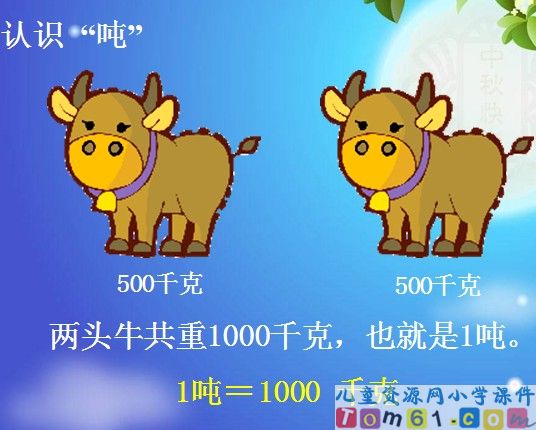 吨的认识课件4