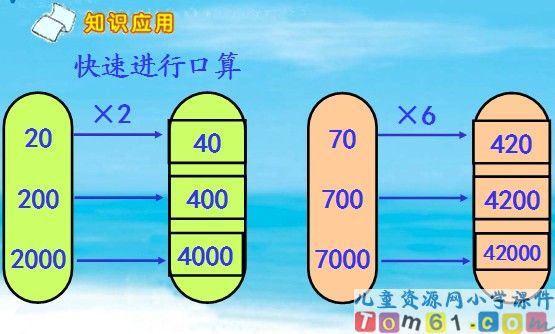口算乘法课件1