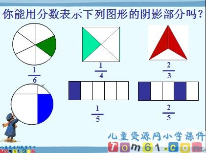 分数的初步认识复习课件23