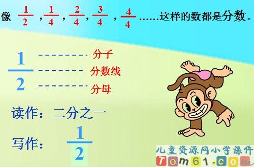 分数的初步认识课件12