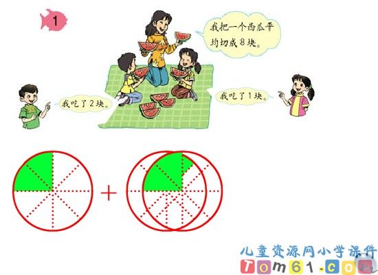 分数的简单计算课件1
