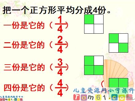 分数的初步认识—几分之几课件22