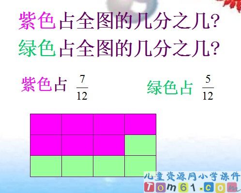 分数的初步认识课件8