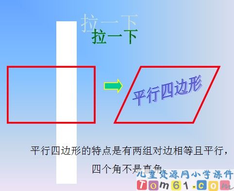 四边形及平行四边形的认识课件