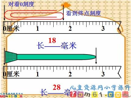 毫米_分米的认识课件5