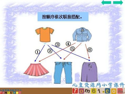 数学广角课件1