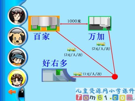 笔算乘法课件3
