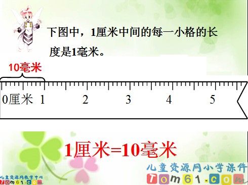 毫米的认识课件3