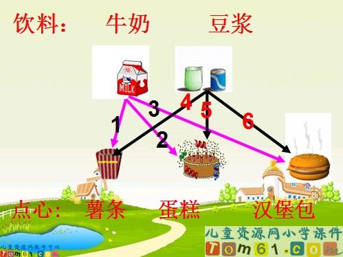 数学广角课件3