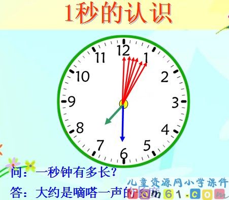 秒的认识课件2
