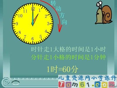时分的认识课件1