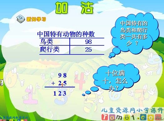 万以内的加法课件1