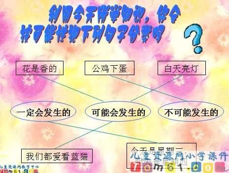 可能性课件2