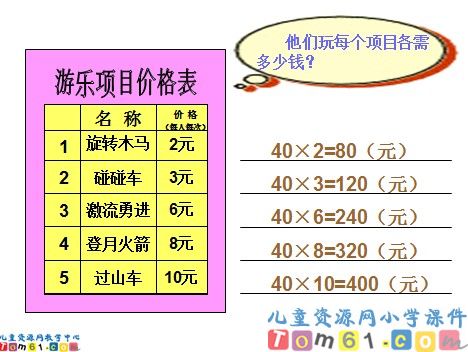 多位数乘一位数课件