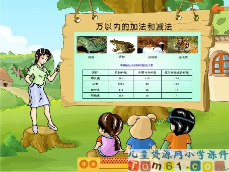 万以内的加法课件2