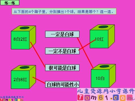 可能性课件1