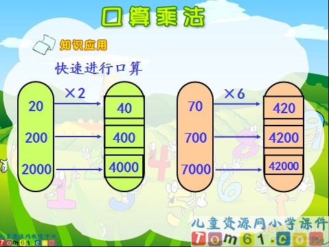 口算乘法课件1