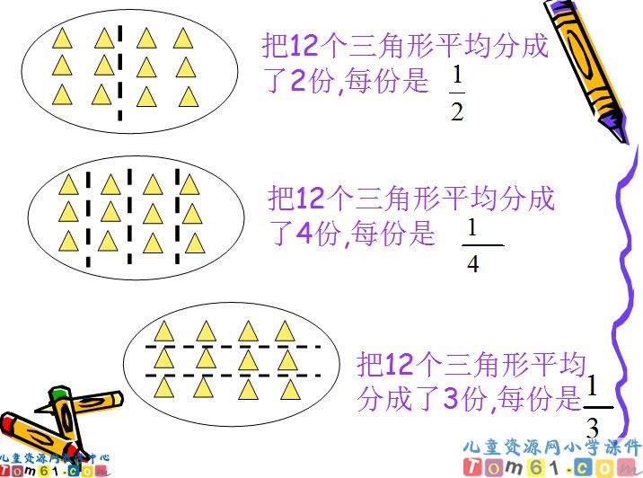 分数的意义课件