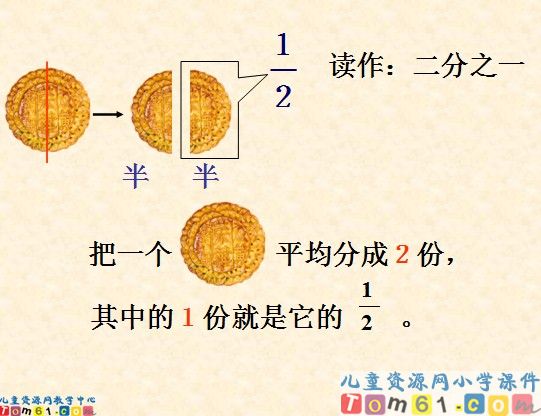 分数的初步认识课件1