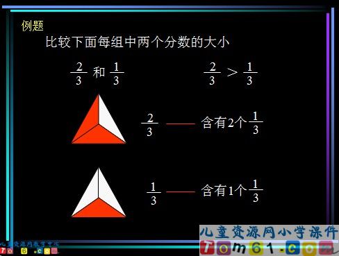 分数大小的比较课件