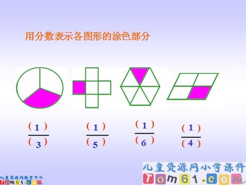 分数的初步认识课件
