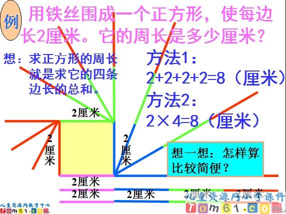 正方形的周长课件