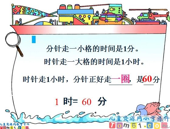 时分的认识课件1