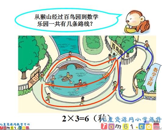 数学广角－搭配中的学问课件3