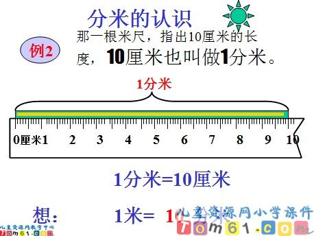 毫米与分米的认识课件5