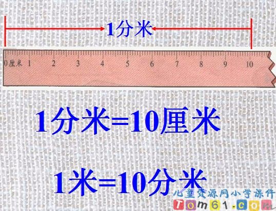 毫米和分米的认识