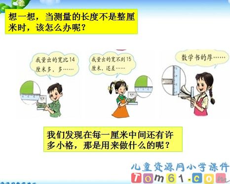 毫米的认识
