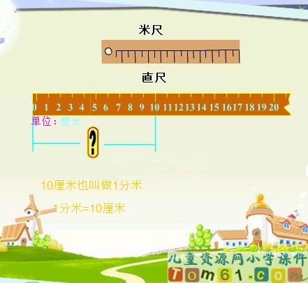 毫米分米的认识