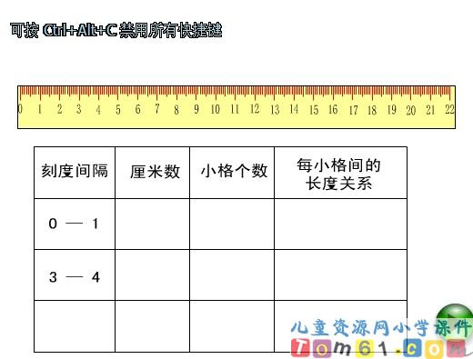 毫米和分米的认识