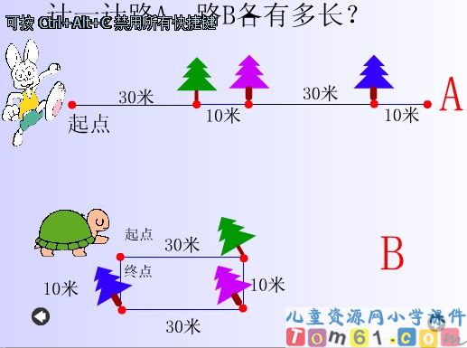 长方形的周长