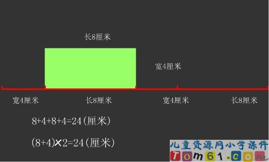 长方形和正方形的周长