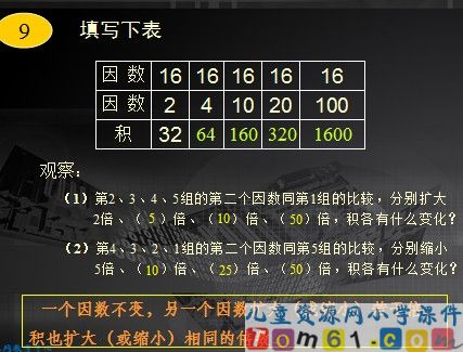 笔算乘法