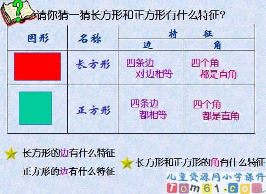 认识长方形和正方形