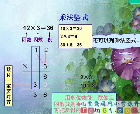 笔算乘法
